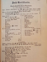 Ranking list of active service personnel of the Royal Prussian Army and the XIII. (Royal Württemberg) Army Corps 1900. 