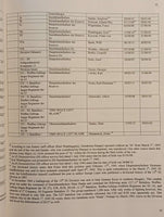 The Last Levy: Waffen-SS Officer Roster, March 1st 1945