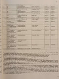 The Last Levy: Waffen-SS Officer Roster, March 1st 1945