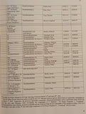 The Last Levy: Waffen-SS Officer Roster, March 1st 1945
