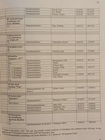 The Last Levy: Waffen-SS Officer Roster, March 1st 1945