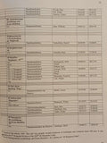 The Last Levy: Waffen-SS Officer Roster, March 1st 1945