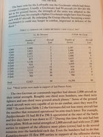Kursk 1943: A Statistical Analysis