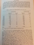 Kursk 1943: A Statistical Analysis