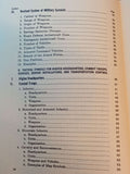 German Military Symbols: 1 April 1944. Reprint_!