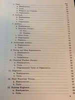German Military Symbols: 1 April 1944. Reprint_!