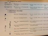 German Military Symbols: 1 April 1944. Reprint_!