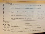 German Military Symbols: 1 April 1944. Reprint_!