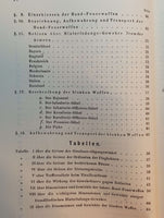 Handbook of the Imperial and Royal Austrian Army. Part 1 - Section 7: Small Arms and Edged Weapons