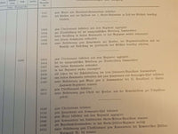 Übersicht der vom königlichen Ersten Garde-Regiment zu Fuß bis jetzt zur königlichen Kriegsakademie kommandiert gewesenen Herren Offizieren unter Angabe ihrer erreichten Dienstgrade, ihrer Kommandierungen, Versetzungen und Verwendungen. Seltene Rarität!