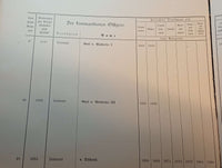 Übersicht der vom königlichen Ersten Garde-Regiment zu Fuß bis jetzt zur königlichen Kriegsakademie kommandiert gewesenen Herren Offizieren unter Angabe ihrer erreichten Dienstgrade, ihrer Kommandierungen, Versetzungen und Verwendungen. Seltene Rarität!