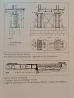 Hitler's polar railway plans 1940 to 1945 in Northern Norway.