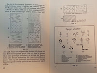 Terrain drawing. An introduction to practical terrain science.