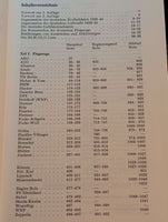 The German Aircraft 1933 - 1945. Germany's Aviation Developments up to the End of the Second World War