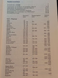 The German Aircraft 1933 - 1945. Germany's Aviation Developments up to the End of the Second World War