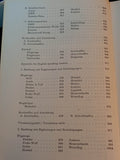 Die deutschen Flugzeuge 1933 - 1945. Deutschlands Luftfahrt-Entwicklungen bis zum Ende des Zweiten Weltkrieges.