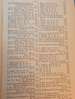 Ranking list of active service personnel of the Royal Prussian Army and the XIII. (Royal Württemberg) Army Corps 1900. 