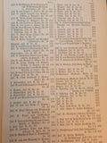 Ranking list of active service personnel of the Royal Prussian Army and the XIII. (Royal Württemberg) Army Corps 1900. 