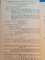 Ranking list of active service personnel of the Royal Prussian Army and the XIII. (Royal Württemberg) Army Corps 1900. 