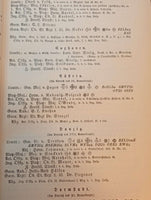 Ranking list of active service personnel of the Royal Prussian Army and the XIII. (Royal Württemberg) Army Corps 1900. 