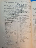 Ranking list of active service personnel of the Royal Prussian Army and the XIII. (Royal Württemberg) Army Corps 1900. 