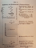 D.V.E. Nr. 130. Exerzier-Reglement für die Infanterie,1906.Neuabdruck mit Einfügung der bis April 1913 ergangenen Änderungen ( Deckblatt 1-78 ). (Kopie)