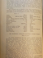 Militärwissenschaftliche und Technische Mitteilungen. Kompletter Jahrgang 1929. Eine der wohl umfangreichsten Spezial-Quell-Literatur über die Kämpfe der deutsch/österreich-ungarischen Truppen in den Gebirgskämpfen des 1.Weltkrieges
