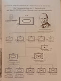 Geschichte des Panzerregiments 5 : 1935-1943, Band 2: Bildband