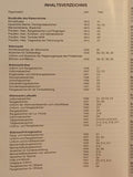 Deutsche Uniformabzeichen 1900 - 1945. Uniform und Ausrüstung deutscher Streitkräfte
