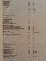 Deutsche Uniformabzeichen 1900 - 1945. Uniform und Ausrüstung deutscher Streitkräfte