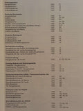 Deutsche Uniformabzeichen 1900 - 1945. Uniform und Ausrüstung deutscher Streitkräfte