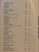 Deutsche Uniformabzeichen 1900 - 1945. Uniform und Ausrüstung deutscher Streitkräfte