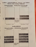 Deutsche Uniformabzeichen 1900 - 1945. Uniform und Ausrüstung deutscher Streitkräfte