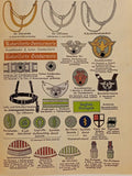 Deutsche Uniformabzeichen 1900 - 1945. Uniform und Ausrüstung deutscher Streitkräfte