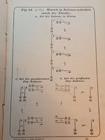 Exerzier-Reglement für die K.B. Feld-Artillerie. Seltene Rarität!