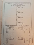 Exerzier-Reglement für die K.B. Feld-Artillerie. Seltene Rarität!
