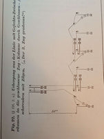 Exerzier-Reglement für die K.B. Feld-Artillerie. Seltene Rarität!