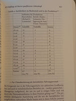 Die nationalsozialistischen Konzentrationslager : Entwicklung und Struktur - Band I+II.