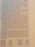 Jagdgeschwader 27 - Die Dokumentation über den Einsatz an allen Fronten 1939 - 1945