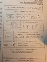 Military Scientific Reports. Issue October 1933: Contents: Conquest of Tukett and Madatschspitze 1916/Rapid Army Corps/Tactical War Experiences etc.
