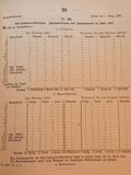 Armee-Verordnungsblatt, kompletter Jahrgang 1891+1892. Offizielle und amtliche Mitteilungen des preußischen Kriegsministeriums zu Militärischen Fragen aller Art. Höchst informativ und sehr selten noch zu bekommen!!