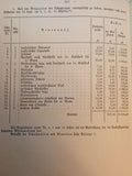 Armee-Verordnungsblatt, kompletter Jahrgang 1891+1892. Offizielle und amtliche Mitteilungen des preußischen Kriegsministeriums zu Militärischen Fragen aller Art. Höchst informativ und sehr selten noch zu bekommen!!