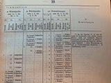 Armee-Verordnungsblatt, kompletter Jahrgang 1895. Offizielle und amtliche Mitteilungen des preußischen Kriegsministeriums zu Militärischen Fragen aller Art. Höchst informativ und sehr selten noch zu bekommen!!
