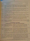 Medical report on the Royal Prussian Army, the XII (Royal Saxon) and the XIII (Royal Württemberg) Army Corps for the reporting period from 1 April 1894 to 30 September 1896.