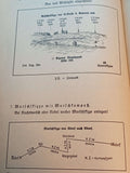 Artilleristisches Merkheft, 1941