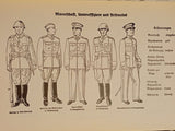 Deutsche Uniform- und Rangabzeichen 1933/1945