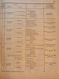 Military Replacement Instruction for the North German Confederation of March 26, 1868.Bound with: Compilation of Military Criminal Law Applicable in Prussia