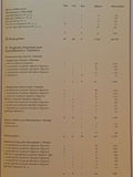 Großbeeren 1813. The Defense of the Prussian Capital