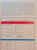Großbeeren 1813. The Defense of the Prussian Capital