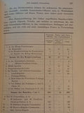 Streffleur's Austrian Military Journal. Complete 1894 annual volume in 4 parts. Rare!